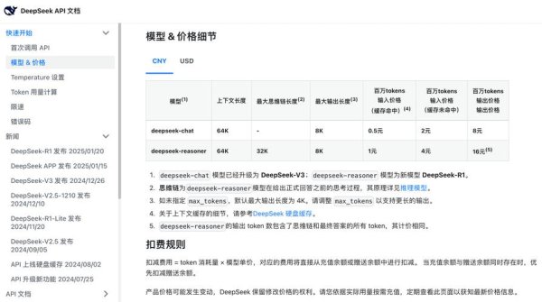 token钱包app官网 Tokenim钱包新版本市场指数和指标功能使用方法全解析
